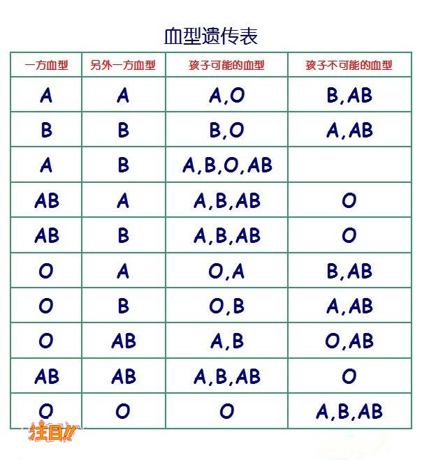 内蒙古专业的匿名亲子鉴定机构地址在哪里,内蒙古匿名亲子鉴定中心地址电话查询